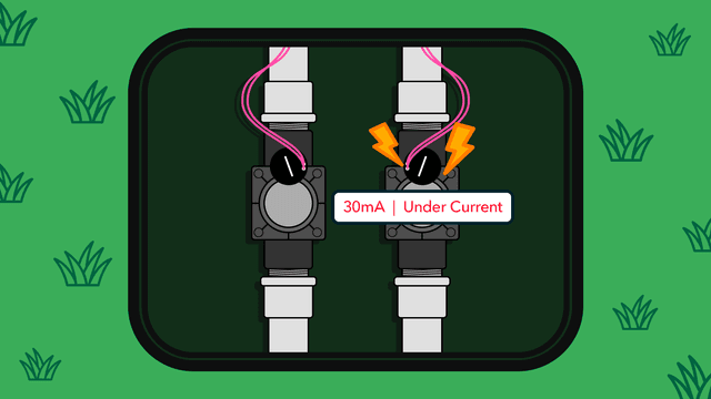 New Rachio App feature: Valve Monitoring image
